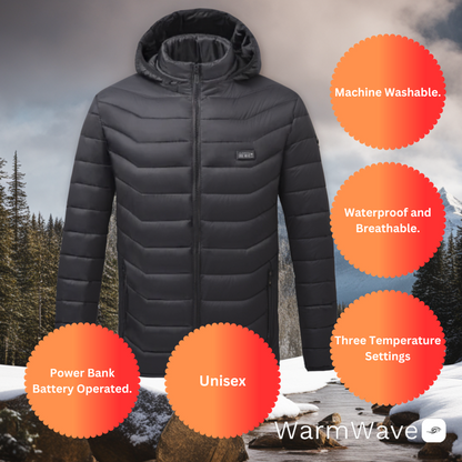 Warm Wave Jacket